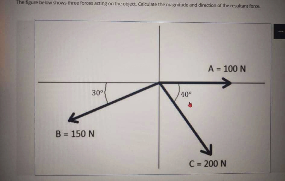 The figure below shows three forces acting on the object. Calculate the magnitude and direction of the resultant force.
A = 100 N
%3D
30°
40°
B = 150 N
%3D
C = 200 N
