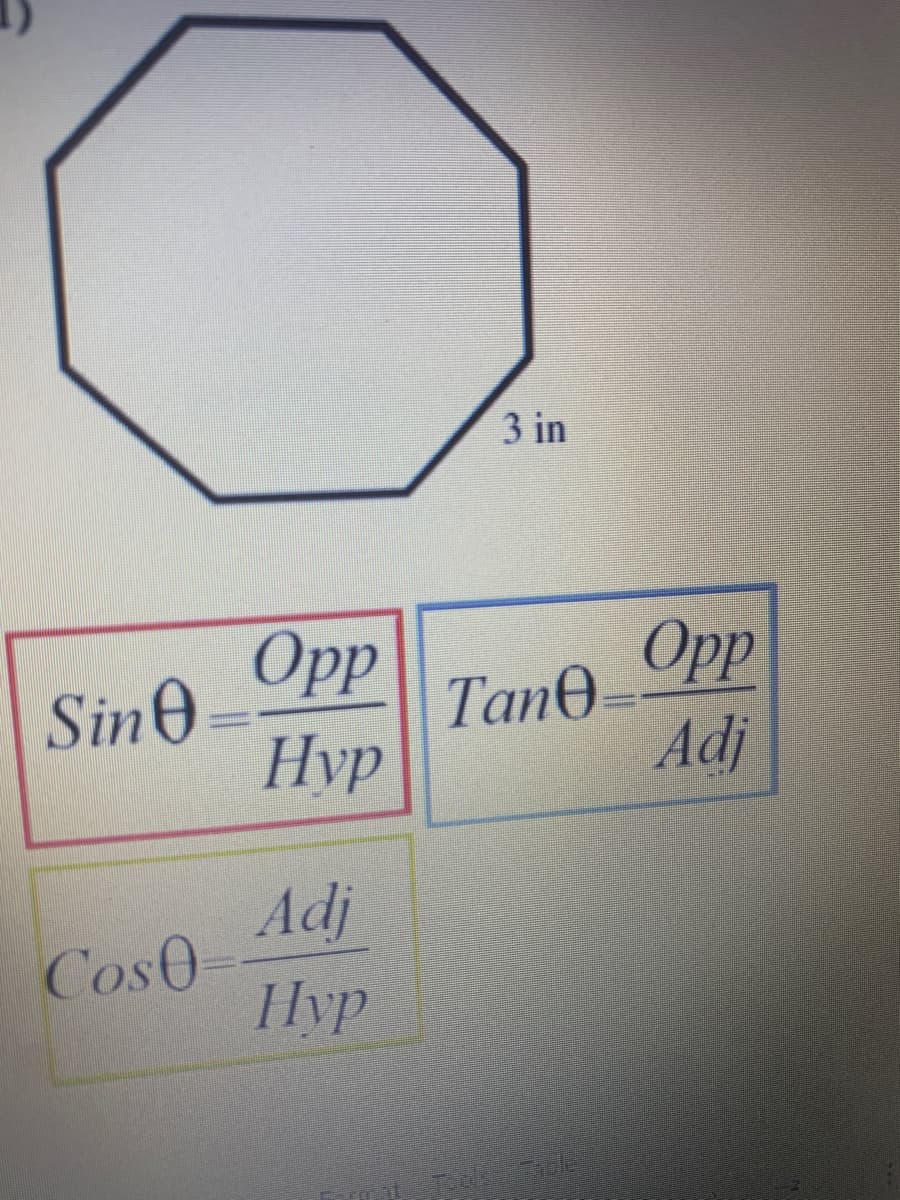 3 in
Opp
Tane Opp
Hyp
Sine
Adj
Adj
Cos0
Hyp
