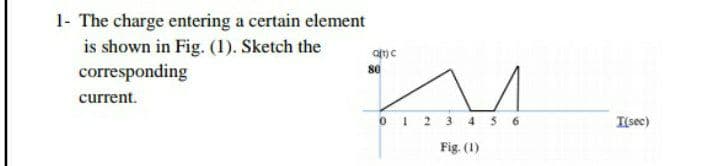 1- The charge entering a certain element
is shown in Fig. (1). Sketch the
corresponding
se
current.
0 2 3 4$ 6
T(sec)
Fig. (1)
