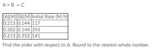 A +B - C
[AJ(M) B](M) Initial Rate (M/h)
0.213 0.144 117
0.302 0.144 355
0.213 0.353 541
Find the order with respect to A.
