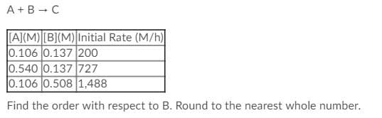 A +B - C
[A](M)[B](M) Initial Rate (M/h)
0.106 0.137 200
0.540 0.137 727
0.106 0.508 1,488
Find the order with respect to B. Round to the nearest whole number.
