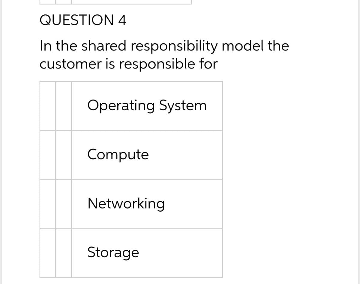 QUESTION 4
In the shared responsibility model the
customer is responsible for
Operating System
Compute
Networking
Storage
