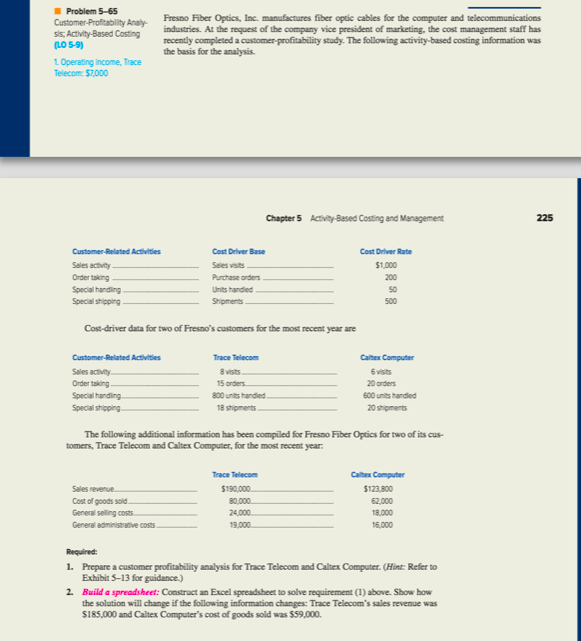 I Problem 5-65
Customer-Profitability Analy-
sis, Activity-Based Costing
(LO 5-9)
Fresno Fiber Optics, Inc. manufactures fiber optic cables for the computer and telecommunications
industries. At the request of the company vice president of marketing, the cost management staff has
recently completed a customer-profitability study. The following activity-based costing information was
the basis for the analysis.
1. Operating income, Trace
Telecom: $7,000
Chapter 5 ActivtyBased Costing and Management
225
Customer-Related Activities
Cost Driver Base
Cost Driver Rate
Sales activity
Sales visits
$1,000
Order taking
Purchese orders
200
Units handied.
Special handing -
Special shipping
50
Shipments
500
Cost-driver data for two of Fresno's customers for the most recent year are
Customer-Related Activities
Trace Telecom
Caltex Computer
8 visits
6 vists
Sales activity.
Order taking
15 orders
20 orders
Special handing.
800 units handled.
600 unts handled
Special shipping
18 shipments
20 shipments
The following additional information has been compiled for Fresno Fiber Optics for two of its cus-
tomers, Trace Telecom and Caltex Computer, for the most recent year:
Trace Telecom
Caltex Computer
Sales revenue.
$190,000.
$123,800
Cost of goods soid.
General seling costs
80,000.
62.000
24,000.
18,000
General administrative costs
19,000.
16,000
Required:
1. Prepare a customer profitability analysis for Trace Telecom and Caltex Computer. (Hint: Refer to
Exhibit 5-13 for guidance.)
2. Build a spreadsheet: Construct an Excel spreadsheet to solve requirement (1) above. Show how
the solution will change if the following information changes: Trace Telecom's sales revenue was
S185,000 and Caltex Computer's cost of goods sold was S59,000.
