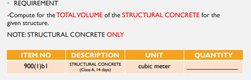 REQUIREMENT
-Compute for the TOTAL VOLUME of the STRUCTURAL CONCRETE for the
given structure.
NOTE: STRUCTURAL CONCRETE ONLY
ITEM NO
DESCRIPTION
UNIT
QUANTITY
STRUCTURAL CONCRETE
900(1)bl
cubic meter
(Class A, 14 days)
