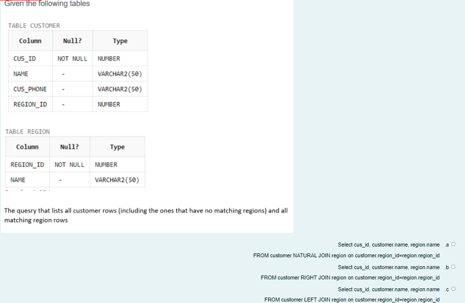 Given the following tables
TABLE CUSTOMER
Column
Null?
Туре
CUS_ID
NOT NULL NUMBER
NAME
VARCHAR2(58)
CUS_PHONE
VARCHAR2(50)
REGION_ID
NUMBER
TABLE REGION
Column
Null?
Туре
REGION_ID NOT NULL NUMBER
VARCHAR2 (50)
NAME
The quesry that lists all customer rows (including the ones that have no matching regions) and all
matching region rows
Select cus_id, customer.name, region.name
a O
FROM customer NATURAL JOIN region on customer.region_id=region.region_id
Select cus_id, customer.name, region.name bo
FROM customer RIGHT JOIN region on customer.region_id=region.region_id
Select cus_id, customer.name, region.name
.CO
FROM customer LEFT JOIN region on customer.region_id=region.region_id
