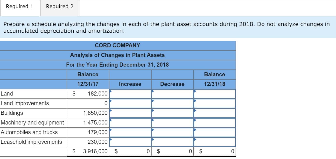 **Required 1**

**Required 2**

**Prepare a schedule analyzing the changes in each of the plant asset accounts during 2018. Do not analyze changes in accumulated depreciation and amortization.**

---

**CORD COMPANY**

**Analysis of Changes in Plant Assets**

**For the Year Ending December 31, 2018**

|                        | Balance 12/31/17 | Increase | Decrease | Balance 12/31/18 |
|------------------------|------------------|----------|----------|------------------|
| Land                   | $182,000         |          |          |                  |
| Land improvements      | $0               |          |          |                  |
| Buildings              | $1,850,000       |          |          |                  |
| Machinery and equipment| $1,475,000       |          |          |                  |
| Automobiles and trucks | $179,000         |          |          |                  |
| Leasehold improvements | $230,000         |          |          |                  |
| **Total**              | **$3,916,000**   | **$0**   | **$0**   | **$0**           |