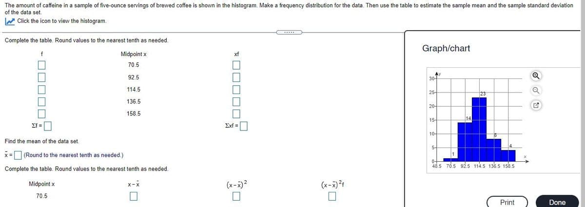 The amount of caffeine in a sample of five-ounce servings of brewed coffee is shown in the histogram. Make a frequency distribution for the data. Then use the table to estimate the sample mean and the sample standard deviation
of the data set.
W Click the icon to view the histogram.
Complete the table. Round values to the nearest tenth as needed.
Graph/chart
f
Midpoint x
xf
70.5
Ay
30-
92.5
114.5
25-
123
136.5
20-
158.5
14
15-
Ef =
Exf =
10-
Find the mean of the data set.
5-
x =
(Round to the nearest tenth as needed.)
48.5 70.5 92.5 114.5 136.5 158.5
Complete the table. Round values to the nearest tenth as needed.
Midpoint x
(x-x)?
(x-x)?f
x->
70.5
Print
Done
