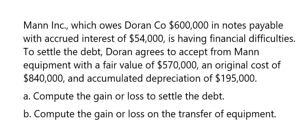 Mann Inc., which owes Doran Co $600,000 in notes payable
with accrued interest of $54,000, is having financial difficulties.
To settle the debt, Doran agrees to accept from Mann
equipment with a fair value of $570,000, an original cost of
$840,000, and accumulated depreciation of $195,000.
a. Compute the gain or loss to settle the debt.
b. Compute the gain or loss on the transfer of equipment.