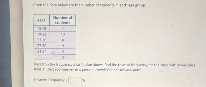 Given the data below are the number of students in each age group.
Ages
15-18
19-22
23-26
27-30
31-34
35-38
Number of
students
4
10
4
9
4
2
Based on the frequency distribution above, find the relative frequency for the class with lower class
limit 31. Give your answer as a percent, rounded to one decimal place.
Relative Frequency=
%6