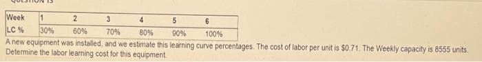 Week
1
2
3
4
5
6
LC %
30%
60%
70%
80%
90%
100%
A new equipment was installed, and we estimate this learning curve percentages. The cost of labor per unit is $0.71. The Weekly capacity is 8555 units.
Determine the labor learning cost for this equipment.