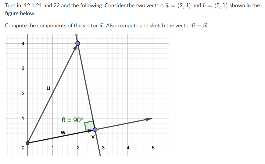 Turn in: 12.1 21 and 22 and the following: Consider the two vectors u = (2, 4) and 7 = (5, 1) shown in the
figure below.
Compute the components of the vector w. Also compute and sketch the vector u - w
4
3
2
1
0
u
0 = 90°
W
2
V
3
4
5