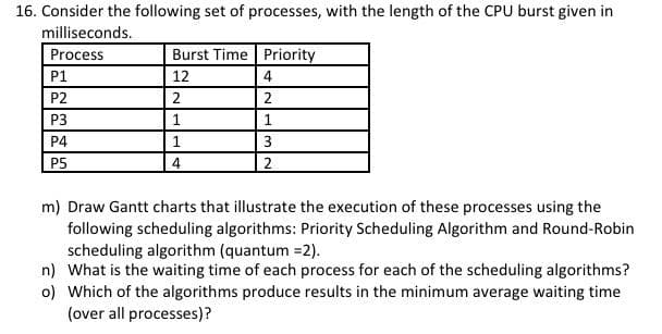 16. Consider the following set of processes, with the length of the CPU burst given in
milliseconds.
Process
P1
P2
P3
P4
P5
Burst Time Priority
12
2
1
1
4
4
2
1
3
2
m) Draw Gantt charts that illustrate the execution of these processes using the
following scheduling algorithms: Priority Scheduling Algorithm and Round-Robin
scheduling algorithm (quantum =2).
n) What is the waiting time of each process for each of the scheduling algorithms?
o) Which of the algorithms produce results in the minimum average waiting time
(over all processes)?