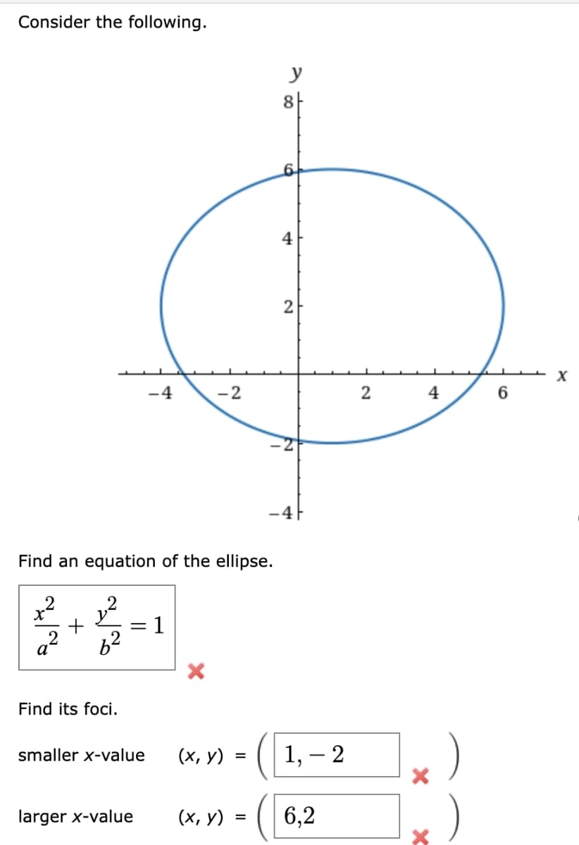 Consider the following.
Find its foci.
Find an equation of the ellipse.
x² 1²
a²
6²
||
smaller x-value
−4
larger x-value
-2
(x, y) =
(x, y) =
y
4
2
1, -2
6,2
2
X
4
6
X