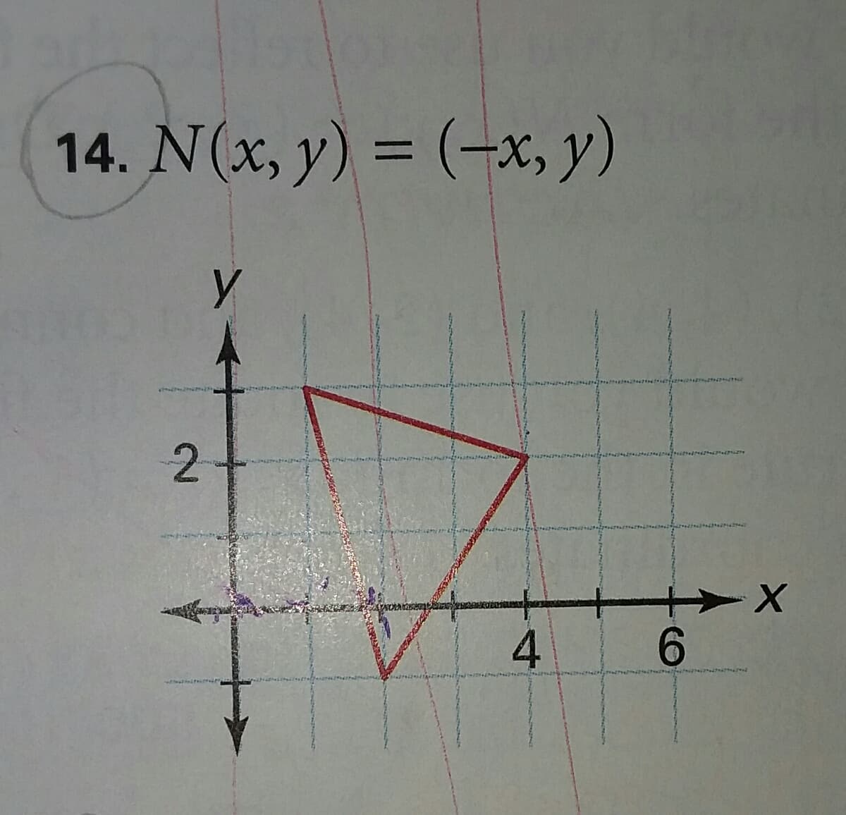 14. N(x, y) = (-x, y)
2.
X.
4
6.
