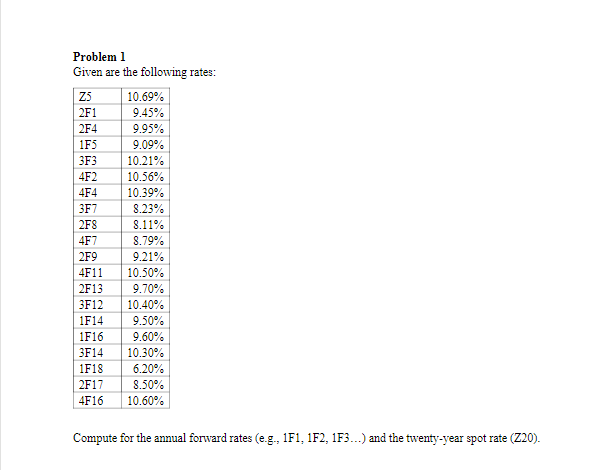 Problem 1
Given are the following rates:
Z5
10.69%
2F1
9.45%
2F4
9.95%
1F5
9.09%
3F3
10.21%
4F2
4F4
10.56%
10.39%
3F7
8.23%
2F8
8.11%
4F7
8.79%
2F9
9.21%
4F11
10.50%
2F13
9.70%
3F12
10.40%
1F14
9.50%
1F16
9.60%
3F14
10.30%
1F18
6.20%
2F17
8.50%
4F16
10.60%
Compute for the annual forward rates (e.g., 1F1, 1F2, 1F3...) and the twenty-year spot rate (Z20).
