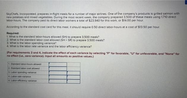SkyChefs, Incorporated, prepares in-flight meals for a number of major airlines. One of the company's products is grilled salmon with
new potatoes and mixed vegetables. During the most recent week, the company prepared 3,500 of these meals using 1,710 direct
lebor-hours. The company paid its direct labor workers a total of $23,940 for this work, or $14.00 per hour.
According to the standard cost card for this meal, it should require 0.50 direct labor-hours at a cost of $13.50 per hour.
Required:
1. What is the standard labor-hours allowed (SH) to prepare 3,500 meals?
2. What is the standard labor cost allowed (SH SR) to prepare 3.500 meals?
3. What is the labor spending variance?
4. What is the labor rate variance and the labor efficiency variance?
(For requirements 3 and 4, indicate the effect of each variance by selecting "F" for favorable, "U" for unfavorable, and "None" for
no effect (i.e., zero variance). Input all amounts as positive values.)
1. Standard labor-hours allowed
2. Standard labor cost allowed
3. Labor spending variance
4. Labor rate variance
4. Labor efficiency variance