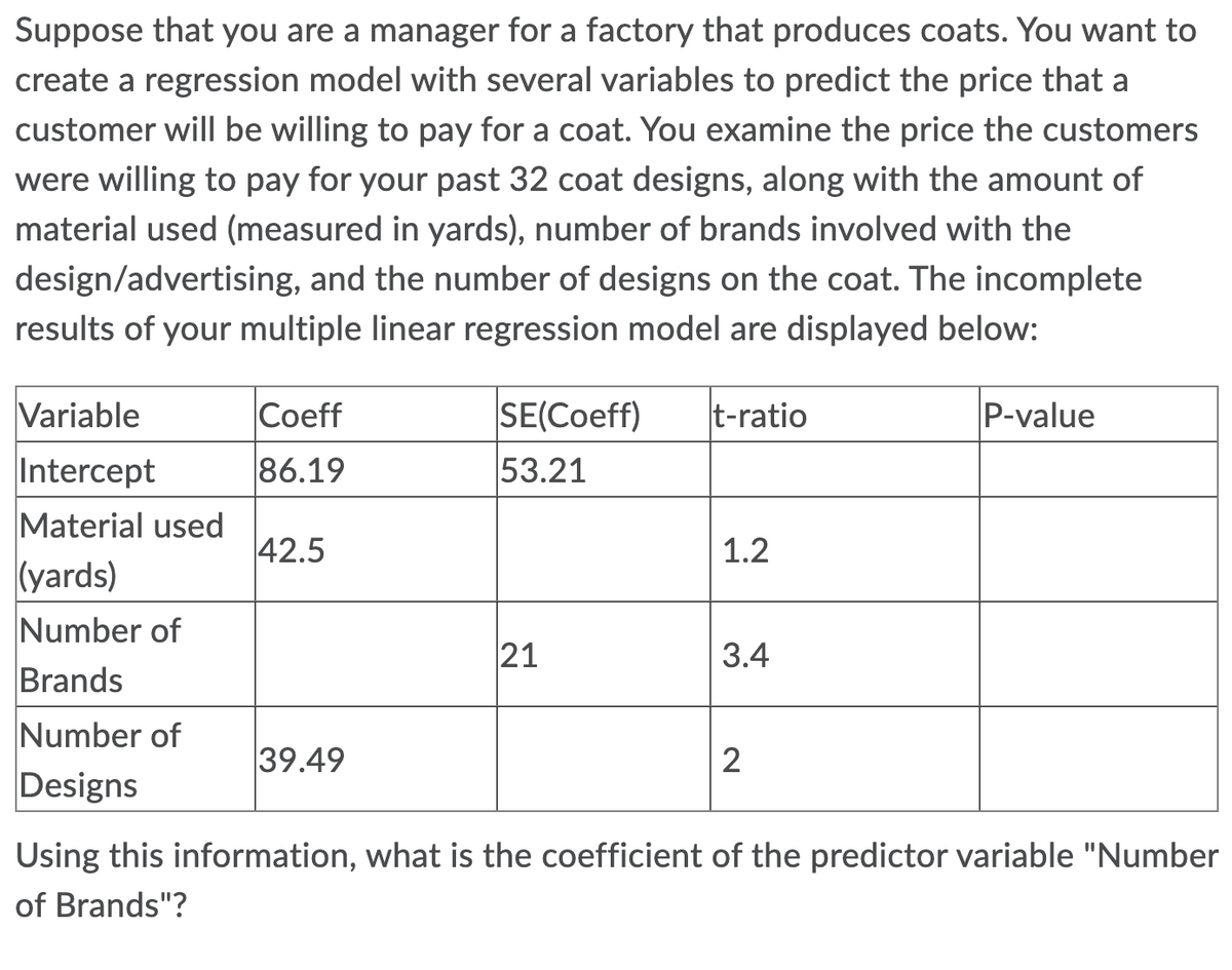Suppose that you are a manager for a factory that produces coats. You want to
create a regression model with several variables to predict the price that a
customer will be willing to pay for a coat. You examine the price the customers
were willing to pay for your past 32 coat designs, along with the amount of
material used (measured in yards), number of brands involved with the
design/advertising, and the number of designs on the coat. The incomplete
results of your multiple linear regression model are displayed below:
Variable
Coeff
SE(Coeff)
t-ratio
P-value
Intercept
86.19
53.21
Material used
42.5
1.2
(yards)
Number of
21
3.4
Brands
Number of
39.49
2
Designs
Using this information, what is the coefficient of the predictor variable "Number
of Brands"?