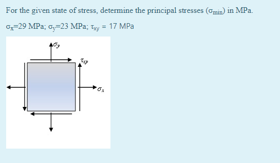 For the given state of stress, determine the principal stresses (Omin) in MPa.
Og=29 MPa; oy=23 MPa; tyy = 17 MPa
