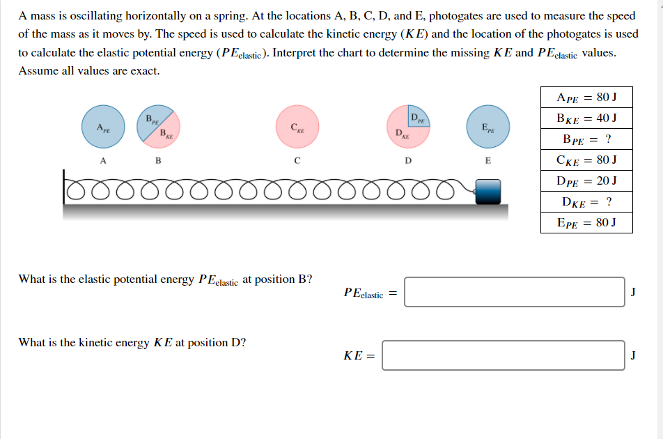 A mass is oscillating horizontally on a spring. At the locations A, B, C, D, and E, photogates are used to measure the speed
of the mass as it moves by. The speed is used to calculate the kinetic energy (KE) and the location of the photogates is used
to calculate the elastic potential energy (PEelastic). Interpret the chart to determine the missing KE and PEglastic Values.
Assume all values are exact.
APE = 80 J
BPg
ВКЕ 3 40 J
C
В РЕ
= ?
A
D
CKE = 80 J
B.
C
DPE = 20 J
DKE
= ?
EPE = 80 J
What is the elastic potential energy PEelastic at position B?
PEelastic
J
What is the kinetic energy KE at position D?
KE =
J
E.
