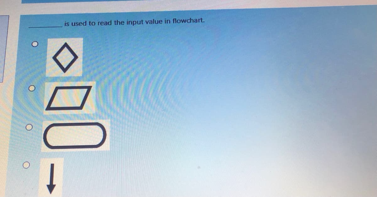 is used to read the input value in flowchart.
1
