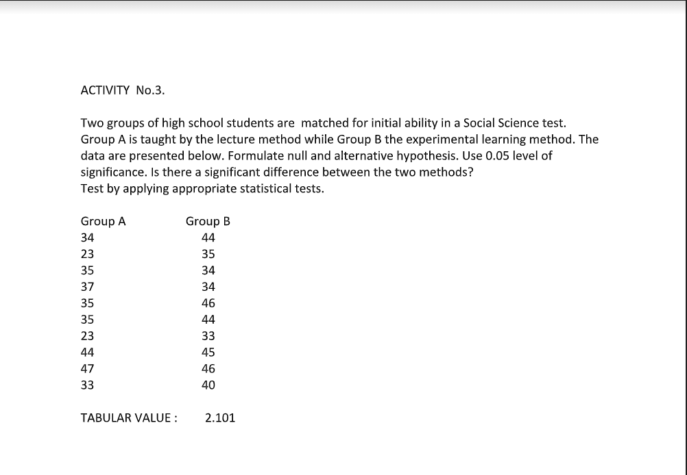 ACTIVITY No.3.
Two groups of high school students are matched for initial ability in a Social Science test.
Group A is taught by the lecture method while Group B the experimental learning method. The
data are presented below. Formulate null and alternative hypothesis. Use 0.05 level of
significance. Is there a significant difference between the two methods?
Test by applying appropriate statistical tests.
Group A
Group B
34
44
23
35
35
34
37
34
35
46
35
44
23
33
44
45
47
46
33
40
TABULAR VALUE :
2.101
