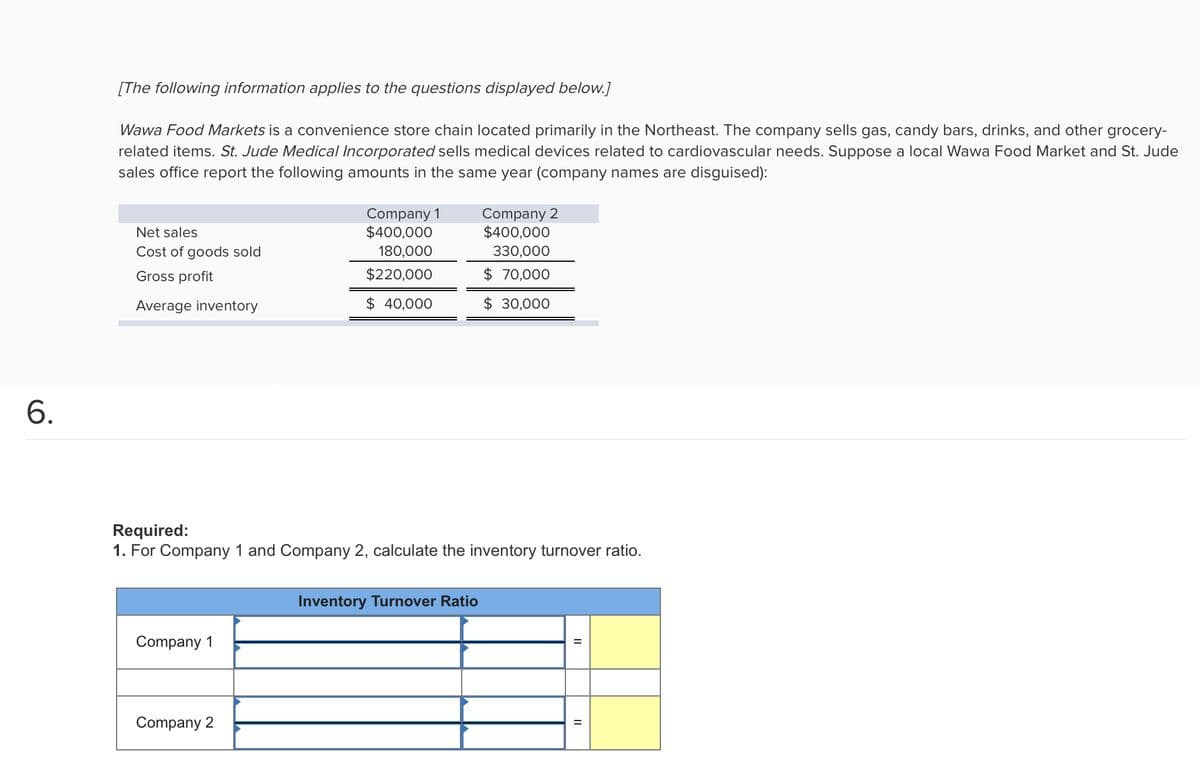 [The following information applies to the questions displayed below.]
Wawa Food Markets is a convenience store chain located primarily in the Northeast. The company sells gas, candy bars, drinks, and other grocery-
related items. St. Jude Medical Incorporated sells medical devices related to cardiovascular needs. Suppose a local Wawa Food Market and St. Jude
sales office report the following amounts in the same year (company names are disguised):
Company 1
$400,000
Company 2
$400,000
Net sales
Cost of goods sold
180,000
330,000
Gross profit
$220,000
$ 70,000
Average inventory
$ 40,000
$ 30,000
6.
Required:
1. For Company 1 and Company 2, calculate the inventory turnover ratio.
Inventory Turnover Ratio
Company 1
Company 2
II
