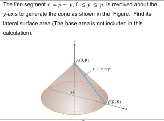 The line segment x = p – y, 0 <y < p, is revolved about the
y-axis to generate the cone as shown in the Figure. Find its
lateral surface area (The base area is not included in this
calculation).
A(0,P)
x + y =p
B(P, 0)
