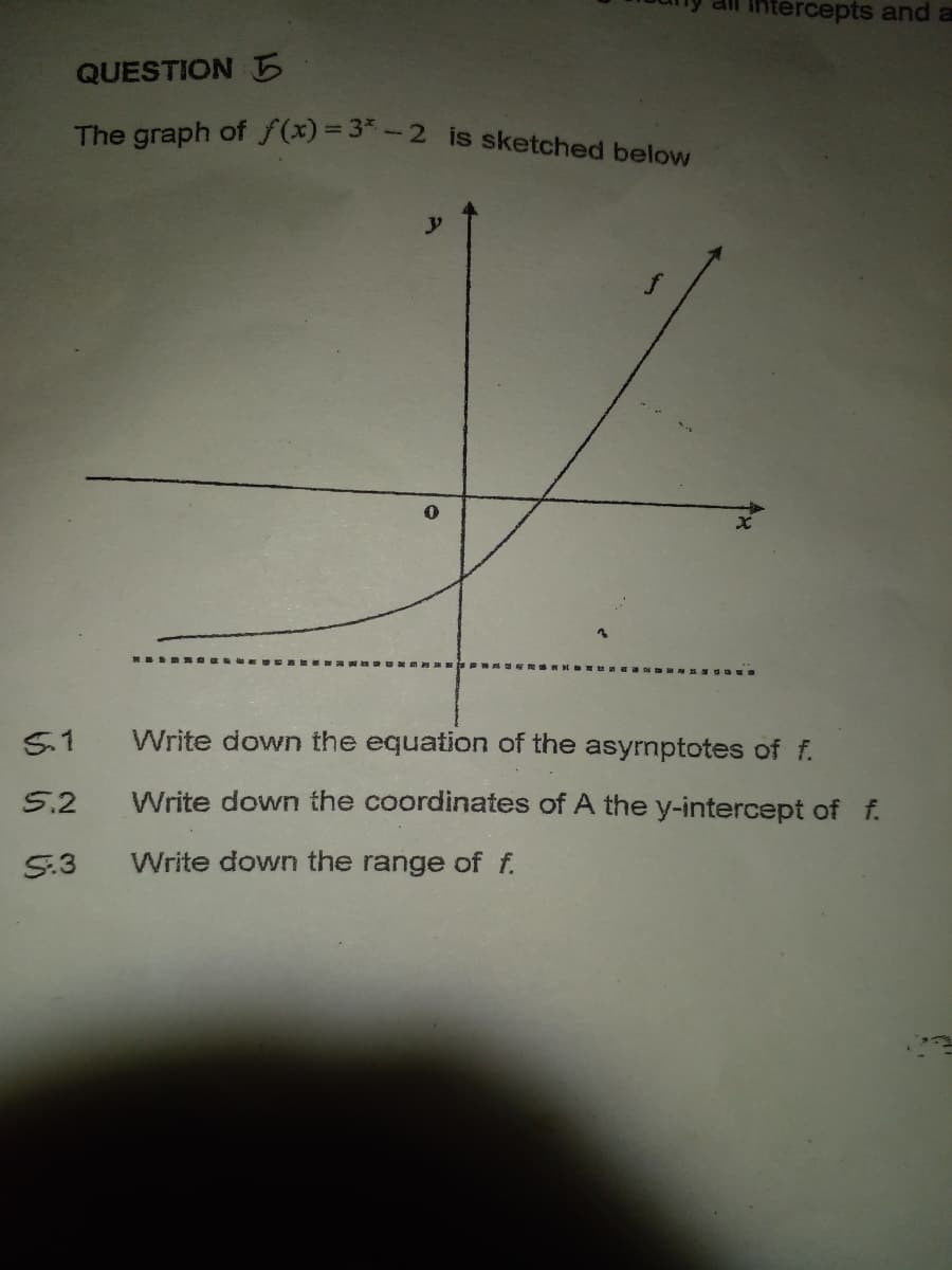 intercepts and a
QUESTION 5
The graph of f(x) = 3" - 2 is sketched below
y
51
Write down the equation of the asymptotes of f.
5.2
Write down the coordinates of A the y-intercept of f.
5.3
Write down the range of f.
