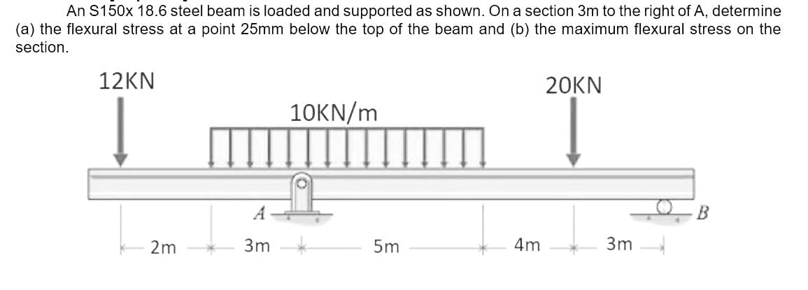 An S150x 18.6 steel beam is loaded and supported as shown. On a section 3m to the right of A, determine
(a) the flexural stress at a point 25mm below the top of the beam and (b) the maximum flexural stress on the
section.
12KN
20KN
10KN/m
2m
3m
5m
4m
3m