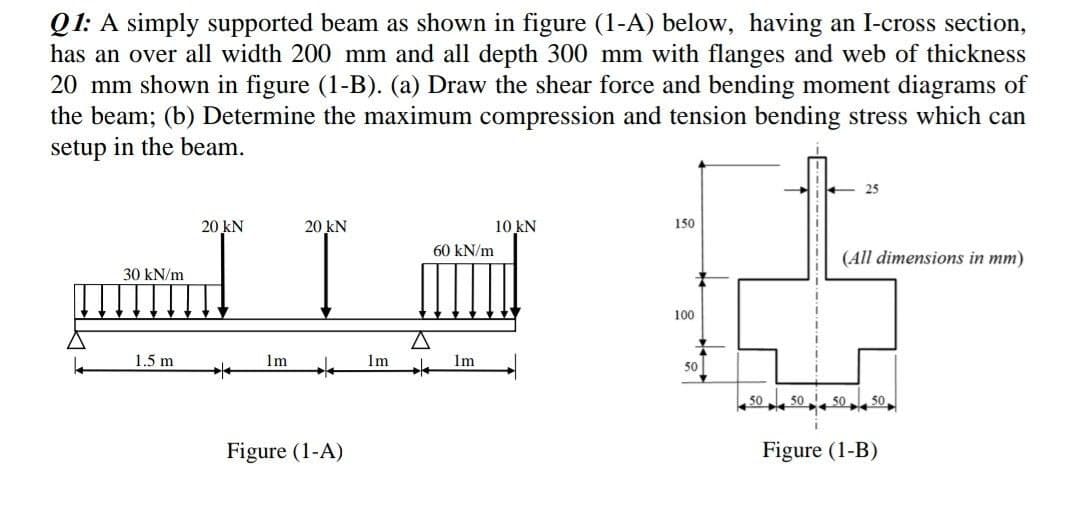 Q1: A simply supported beam as shown in figure (1-A) below, having an I-cross section,
has an over all width 200 mm and all depth 300 mm with flanges and web of thickness
20 mm shown in figure (1-B). (a) Draw the shear force and bending moment diagrams of
the beam; (b) Determine the maximum compression and tension bending stress which can
setup in the beam.
25
10 kN
20 kN
20 kN
150
60 kN/m
(All dimensions in mm)
30 kN/m
100
1.5 m
lm
1m
Im
50
50
50
50
Figure (1-A)
Figure (1-B)
