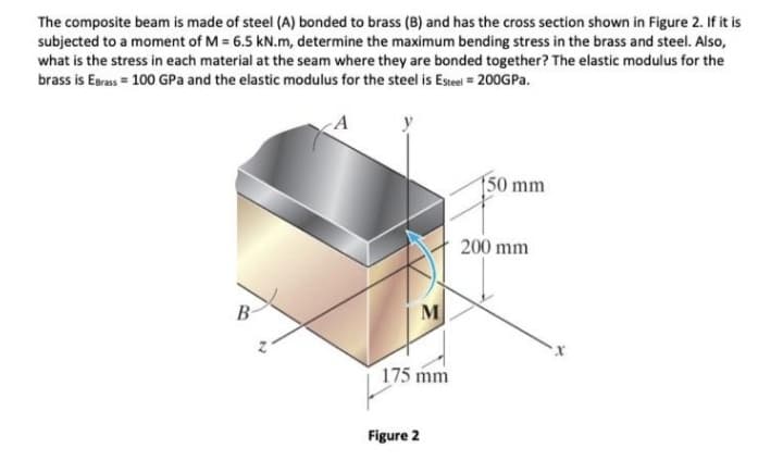 The composite beam is made of steel (A) bonded to brass (B) and has the cross section shown in Figure 2. If it is
subjected to a moment of M= 6.5 kN.m, determine the maximum bending stress in the brass and steel. Also,
what is the stress in each material at the seam where they are bonded together? The elastic modulus for the
brass is EBrass = 100 GPa and the elastic modulus for the steel is Esteel = 200GPa.
150 mm
B
N
M
175 mm
Figure 2
200 mm