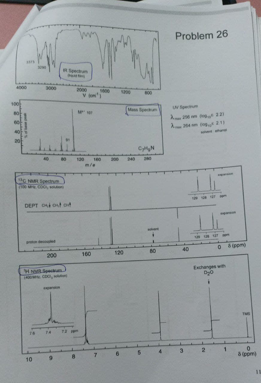 3373
4000
100
80
60
408
20
% of base peak
3290
7.6
3000
40
13C NMR Spectrum
(100 MHz, CDCI, solution)
10
DEPT CH, CH, CH
proton decoupled
200
¹H NMR Spectrum
(400 MHz. CDCI, solution)
expansion
Vun
7.4
IR Spectrum
(liquid film)
2000
9
80
1
v (cm¹)
1600
M 107
120 160
m/e
160
T
7.2 ppm
L
8 7
M
120
6
JAN
800
Mass Spectrum
C7HgN
280
solvent
+
80
1200
200 240
5
4
Problem 26
UV Spectrum
Amax 256 nm (log₁0€ 2.2)
max 264 nm (log,0% 2.1)
solvent ethanol
expansion
40
3
129 128 127 ppm
T
129 128 127
0
Exchanges with
D₂0
2
expansion
ppm
1
8 (ppm)
TMS
0
8 (ppm)
11