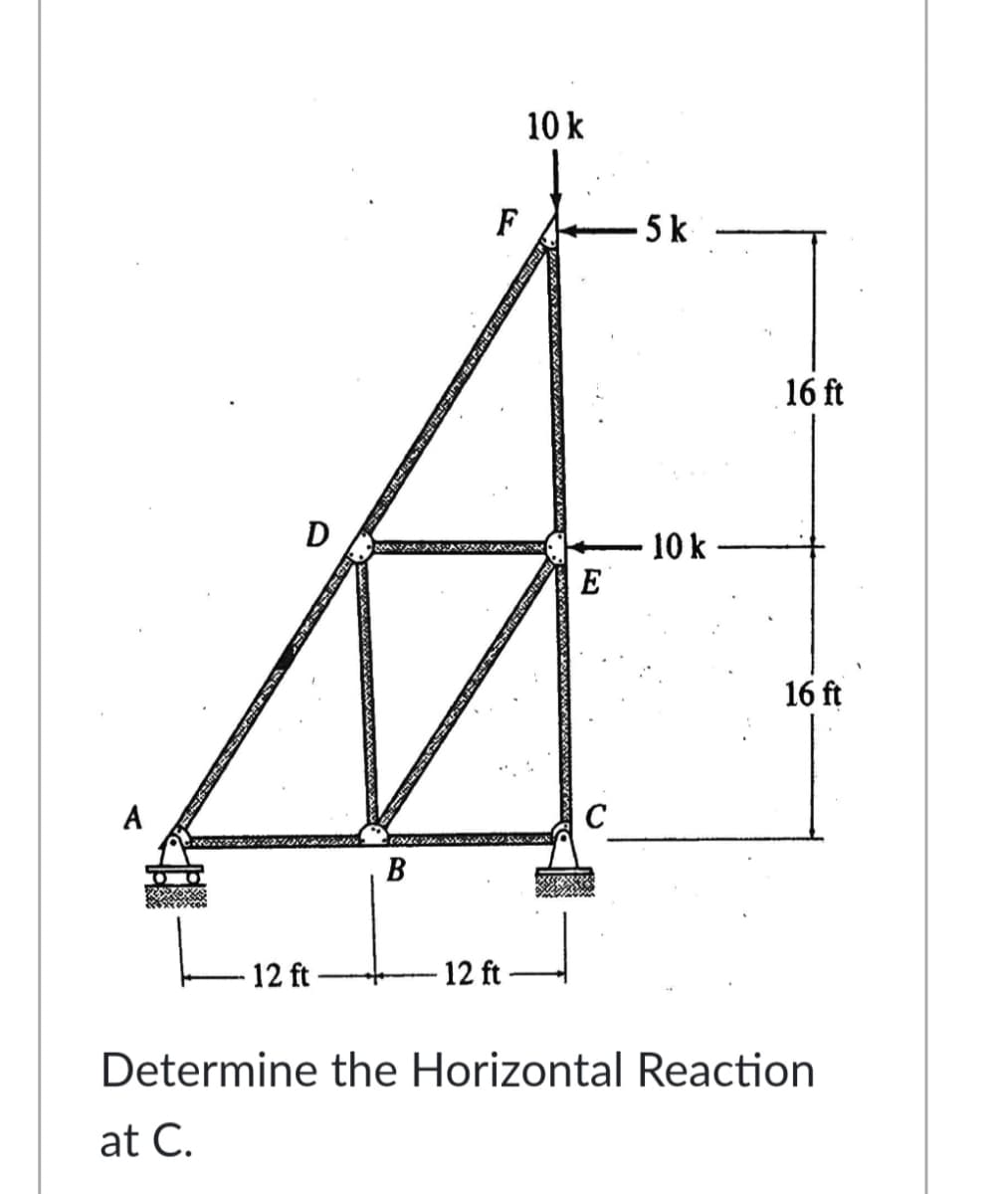 10 k
F
5 k
16 ft
D
10 k
E
16 ft
A
C
B
-12 ft
-12 ft
Determine the Horizontal Reaction
at C.
