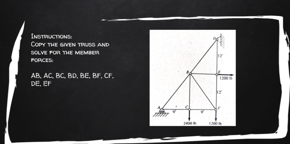 INSTRUCTIONS:
COPY THE GIVEN TRUSS AND
SOLVE FOR THE MEMBER
12'
FORCES:
AB, AC, BC, BD, BE, BF, CF,
1200 Ib
DE, EF
12
2400 Ib
1200 Ib
