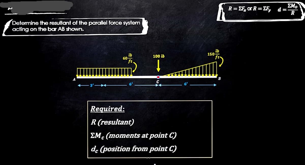 R= EF, or R = EF,
EMo
R
Determine the resultant of the parallel force system
acting on the ba AB shown.
Ib
150-
100 lb
60-
ft
Required:
R (resultant)
EM. (moments at point C)
de (position from point C)
