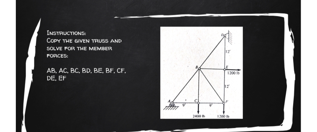 INSTRUCTIONS:
COPY THE GIVEN TRUSS AND
SOLVE FOR THE MEMBER
12'
FORCES:
AB, AC, BC, BD, BE, BF, CF,
DE, EF
1200 16
12'
AF
9'
2400 Ib
1200 Ib
