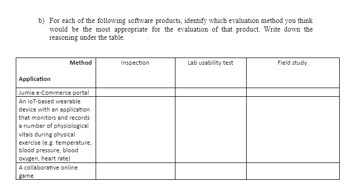 b) For each of the following software products, identify which evaluation method you think
would be the most appropriate for the evaluation of that product. Write down the
reasoning under the table.
Method
Inspection
Lab usability test
Field study
Application
Jumia e-Commerce portal
An loT-based wearable
device with an application
that monitors and records
a number of physiological
vitals during physical
exercise (e.g. temperature,
blood pressure, blood
oxygen, heart rate)
A collaborative online
game
