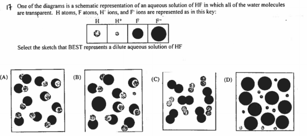 17 One of the diagrams is a schematic representation of an aqueous solution of HF in which all of the water molecules
are transparent. H atoms, F atoms, H' ions, and F ions are represented as in this key:
H*
F
F-
Select the sketch that BEST represents a dilute aqueous solution of HF
(A)
(В)
(D)
