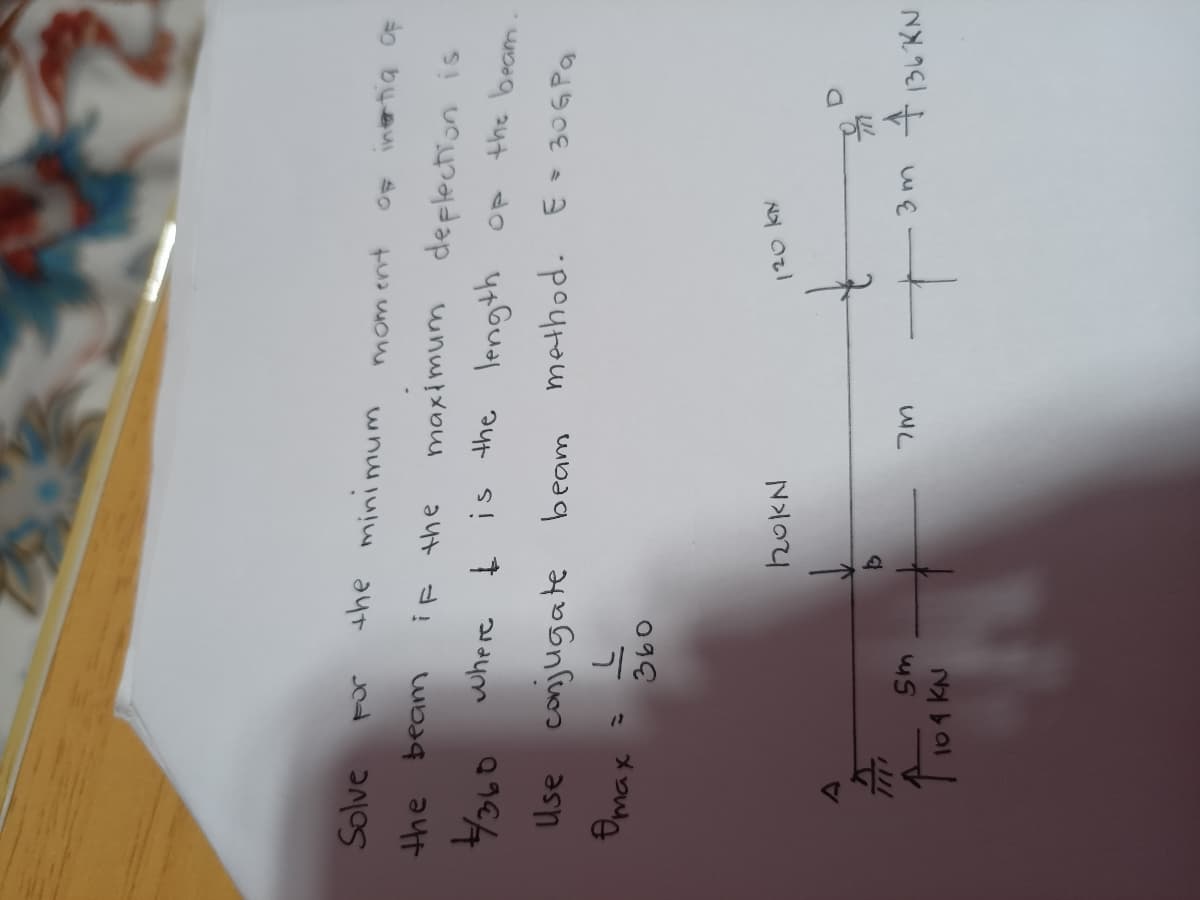 Solve
OF inrtia OF
the beam
maximum deplection is
40 where Lis the length op the beam
Use conjugate beam method. E 306 Pa
120 kN
to
3 m 수
104 KN
