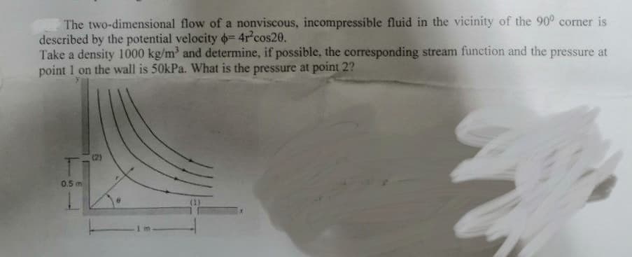 The two-dimensional flow of a nonviscous, incompressible fluid in the vicinity of the 90° corner is
described by the potential velocity = 4r²cos20.
Take a density 1000 kg/m³ and determine, if possible, the corresponding stream function and the pressure at
point 1 on the wall is 50kPa. What is the pressure at point 2?
51
0.5 m
2