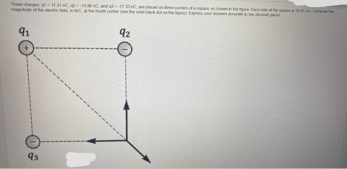 Three charges, g1 = 11,31 nC, q2 = -15.86 nC, and q3 = -17.33 nC, are placed on three corners of a square, as shown in the figure. Each side of the square is 55.81 cm. Compute the
magnitude of the electric field, in N/C, at the fourth corner (see the solid black dot on the figure). Express your answers accurate to two decimal places
91
92
93
