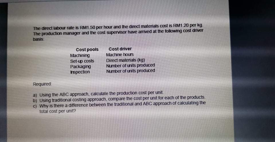 The direct labour rate is RM1.50 per hour and the direct materials cost is RM1.20 per kg.
The production manager and the cost supervisor have arrived at the following cost driver
basis:
Cost driver
Cost pools
Machining
Set-up costs
Packaging
Inspection
Machine hours
Direct materials (kg)
Number of units produced
Number of units produced
Required:
a) Using the ABC approach, calculate the production cost per unit.
b) Using traditional costing approach, compare the cost per unit for each of the products.
C) Why is there a difference between the traditional and ABC approach of calculating the
total cost per unit?
