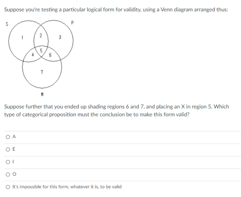 Suppose you're testing a particular logical form for validity, using a Venn diagram arranged thus:
P
S
OA
OE
1
O
2
5
7
Suppose further that you ended up shading regions 6 and 7, and placing an X in region 5. Which
type of categorical proposition must the conclusion be to make this form valid?
6
3
O It's impossible for this form, whatever it is, to be valid