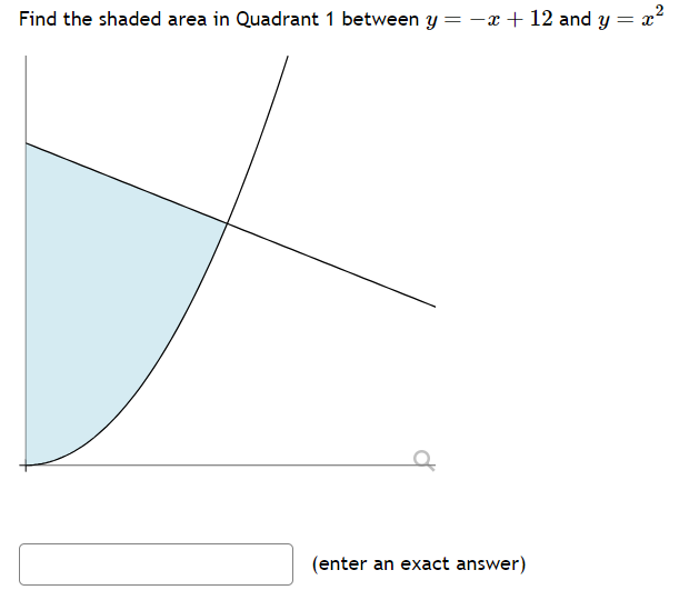 Find the shaded area in Quadrant 1 between y = -x + 12 and y = x²
(enter an exact answer)