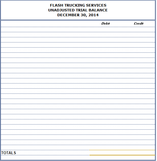 FLASH TRUCKING SERVICES
UNADJUSTED TRIAL BALANCE
DECEMBER 30, 2014
Debit
Credit
TOTALS
