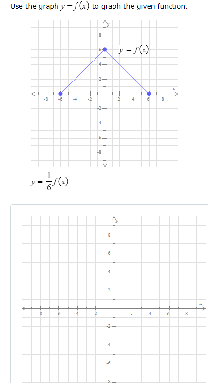 Use the graph y = f(x) to graph the given function.
-8
-8
19
-6
y = = f(x)
-6
-4
-4
for
-2
-2
8
6
4
2
2-
4
-6.
-8.
8
6+
✓
4-
2-
-4-
-6.
y = f(x)
++
4
2
6
4
8
6
x
8