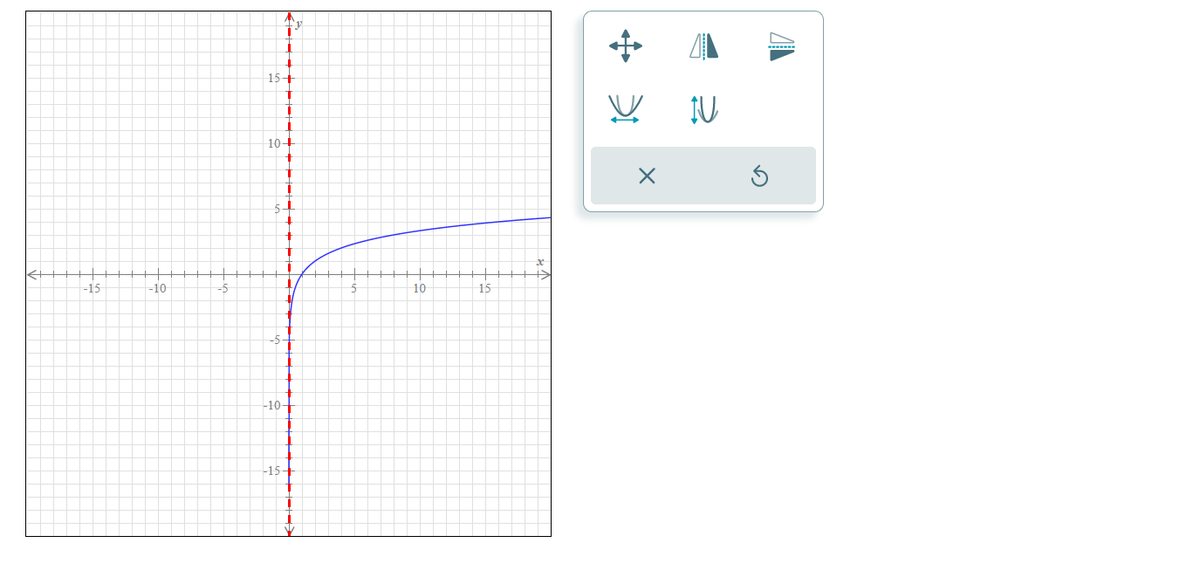 ←+
-15
-10
-5
A
1
i
15+
T
T
İ
10+
+
T
I
J
j
+
T
ļ
1
-5-
-10-
-15-
10
15
V NU
X