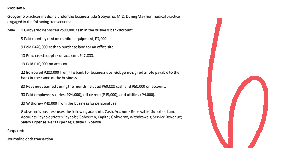 Problem 6
Gobyerno practices medicine under the business title Gobyerno, M. D. During May her medical practice
engaged in the following transactions:
May 1 Gobyerno deposited P500,000 cash in the business bank account.
5 Paid monthly rent on medical equipment, P7,000.
9 Paid P420,000 cash to purchase land for an office site.
10 Purchased supplies on account, P12,000.
19 Paid P10,000 on account.
22 Borrowed P200,000 from the bank for business use. Gobyerno signed a note payable to the
bank in the name of the business.
30 Revenues earned during the month included P60,000 cash and P50,000 on account.
30 Paid employee salaries (P24,000), office rent (P15,000), and utilities (P4,000).
30 Withdrew P40,000 from the business for personal use.
Gobyerno's business uses the following accounts: Cash; Accounts Receivable; Supplies; Land;
Accounts Payable; Notes Payable; Gobyerno, Capital; Gobyerno, Withdrawals; Service Revenue;
Salary Expense; Rent Expense; Utilities Expense.
Required:
Journalize each transaction.
