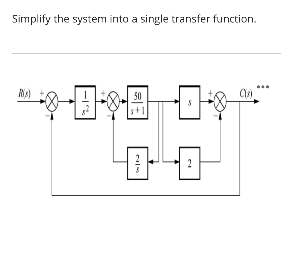 Simplify the system into a single transfer function.
1
50
**0%B_D
s+1
R(s) +
S
00
2
+
C(s)