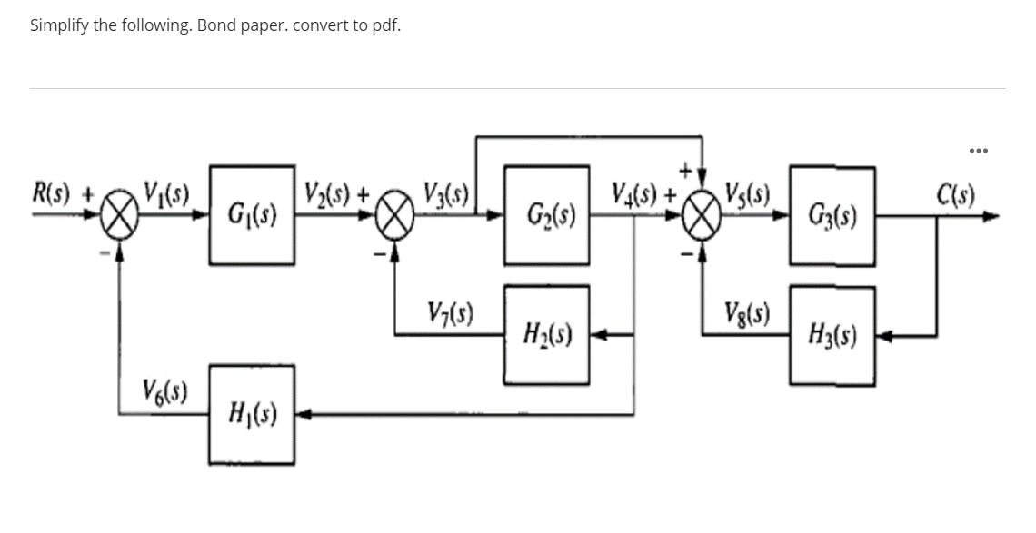 Simplify the following. Bond paper. convert to pdf.
R(s) +
V₁(s)
V6(s)
G₁(s)
H₁(s)
+ (S) ² A
V3(s)
V7(s)
G₂(s)
H₂(s)
V4(s) + Vs(s)
Vg(s)
G3(s)
H3(s)
C(s)